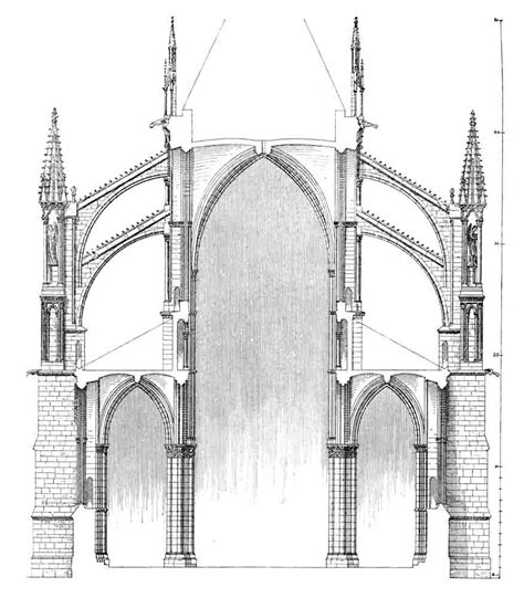 Flying Buttress Gothic Architecture