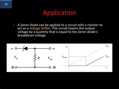 Zener Diode Presentation