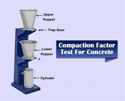 Compaction Factor Test To Determine The Low Workability Of Concrete