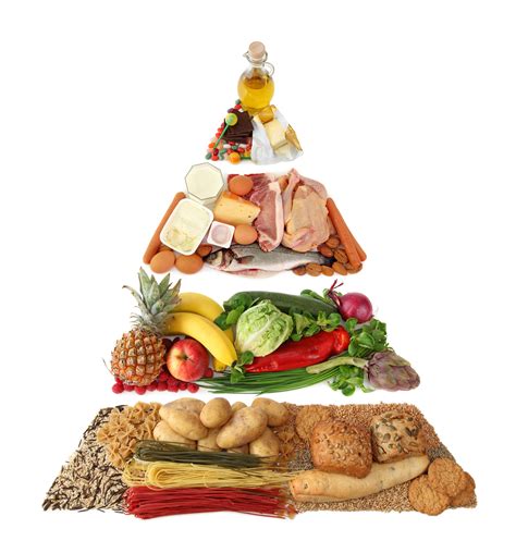 La piramide alimentare è uno strumento che rappresenta in modo semplice ed intuitivo gli alimenti della dieta alimentare, suddividendoli in 6 gruppi fondamentali per abiruarci ad un'alimentazione maggiormente sana ed equilibrata. Alimentazione Corretta: Cos'è, Piramide Alimentare ...