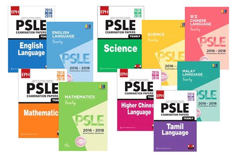 I came to this city a long time ago. Frequently Asked Questions About PSLE Past Year Papers