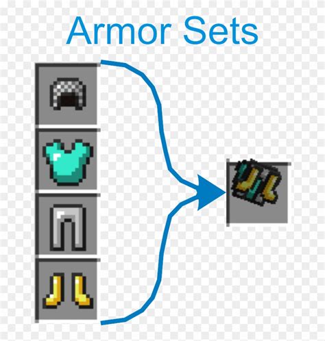If you want different armor like diamond just replace the word leather with diamond. Minecraft - Minecraft Armor Slots Xbox One, HD Png ...