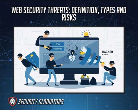Web Security Threats Definition Types And Risks