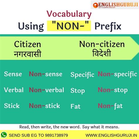 This is a list of the most common prefixes in english, together with their basic meaning and some examples. Prefix "non" - EnglishGuruji