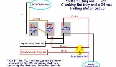 mariner trolling motor wiring diagram