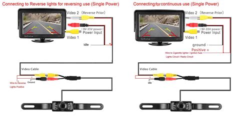Silverado Backup Camera Wiring Diagram Free Download Goodimg Co