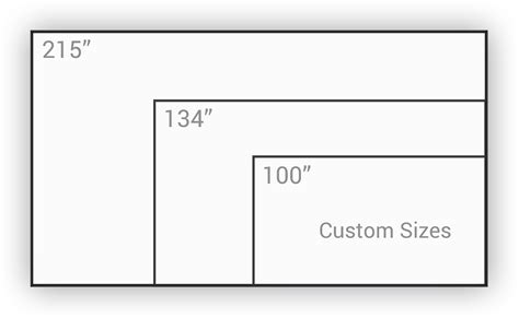 9x Projection Screen Series Design Build Materials Dimensions And