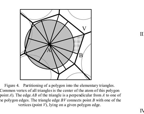 An Elementary Triangular Pyramid Of The Partitioning Of A Polyhedron