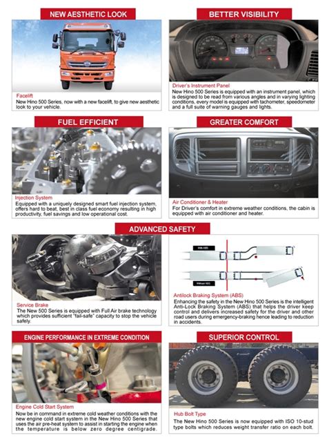 Any distance 50 miles 100 miles 200 miles 300 miles 400 miles 500 miles. Hino Truck Price In Pakistan 2021, Specs, Features, New ...
