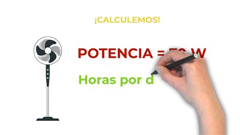 Descubre C Mo Se Calcula El Precio De La Energ A El Ctrica Gu A