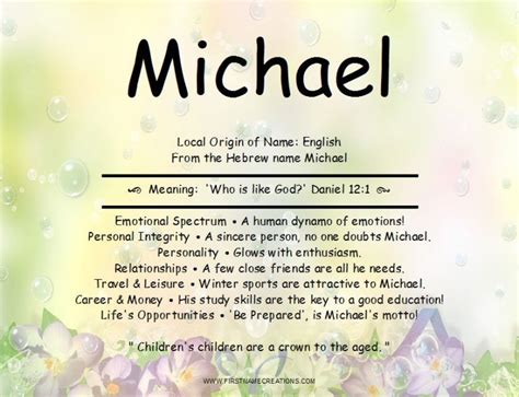 Definition Of Name Michael Definition Ghw