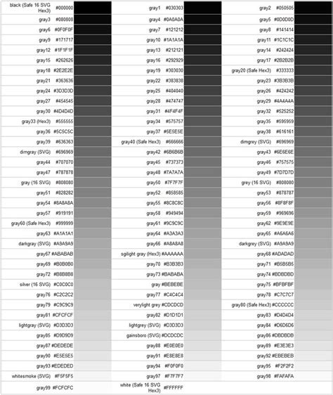 Html Colour Code Chart Neutrals Black White Grey Cmyk Color
