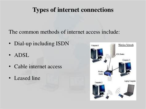 Similar to dsl, you should expect connection interruption when you are in the these are the top 6 types of internet connections available today. Types of internet connections pdf