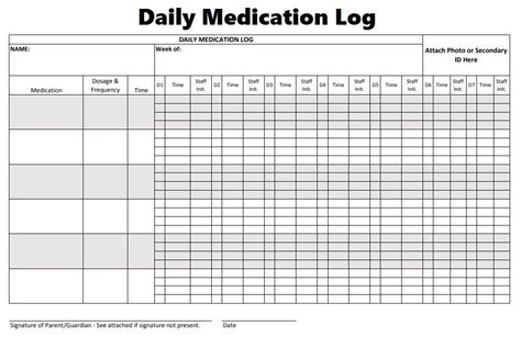 Medication Log Templates | 8+ Free Printable & Editable MS ...