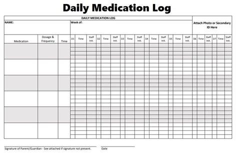 Is there a bucket located under the eyewash to collect runoff? Medication Log Templates | 8+ Free Printable & Editable MS ...