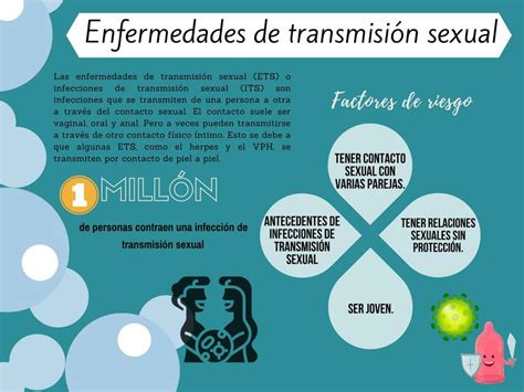Infografía Enfermedades De Transmisión Sexual Alessandra Suárez Udocz