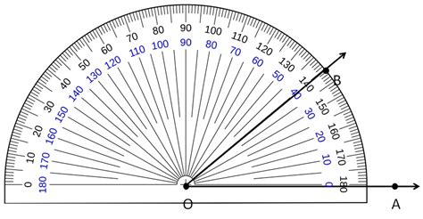 Drawing An Angle Using Protractor With Examples Teachoo