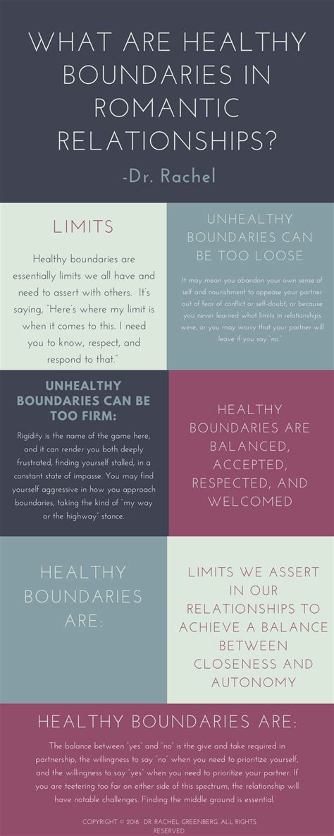 All Healthy Marriages Have Boundaries Healthy Boundaries In Romantic