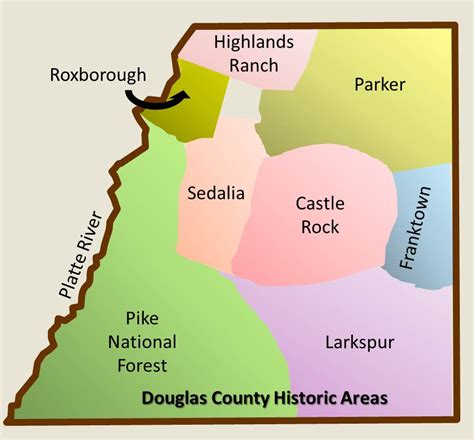 Nationally Registered Places Historic Douglas County Inc