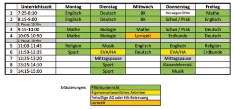 Was und wie viel pädagogen wissen und können, darüber gibt es aber kaum. Pestalozzi Gymnasium Biberach CmsPages