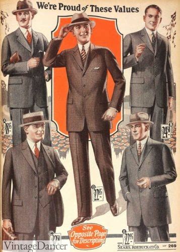 1920s Fashion Men Suits