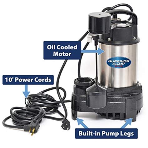 Superior Pump Stainless Steel 92571 12 Hp Cast Iron Sump Pump With