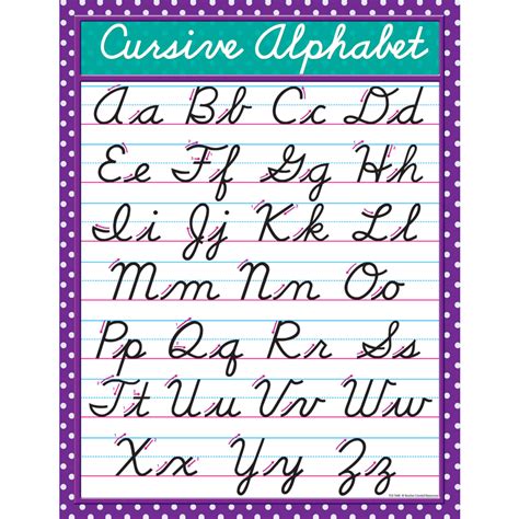 Cursive Chart Tcr7688 Teacher Created Resources