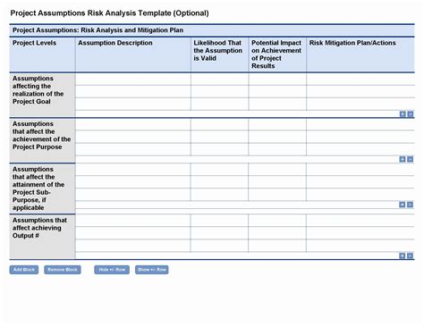 The collected data helps us assess what you require and. Project Risk assessment Template (2020) | Risk analysis, Templates, Marketing plan template