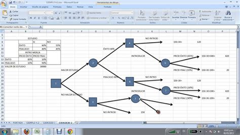 Details 48 árboles De Decisión Ejercicios Resueltos Abzlocalmx