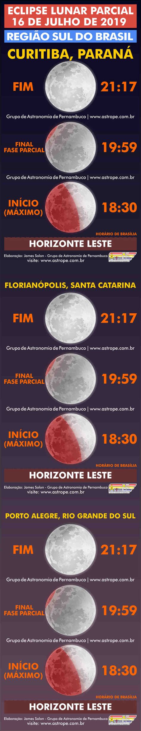 El eclipse lunar parcial será hoy visible desde casi cualquier punto de europa a partir de las 22:00 horas. Eclipse Lunar Parcial de 16 de julho de 2019 - Saiba os ...