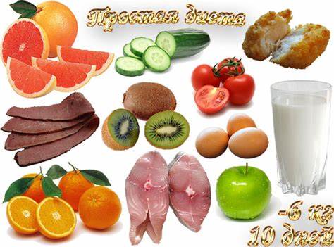 Диета 10 дней 10 кг