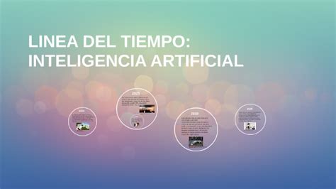 Linea Del Tiempo Inteligencia Artificial By Alba Martin On Prezi