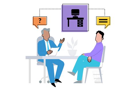 Interview Question: What Is Your Ideal Work Environment? | Joblist