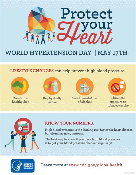 Cdc Global Health Infographics World Hypertension Day