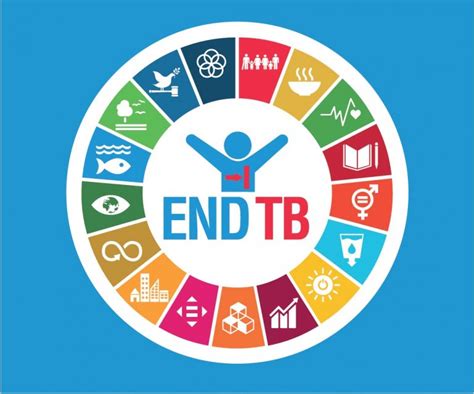 Tb Related Side Events At The 73rd United Nations General Assembly Unga73 Global Health Council