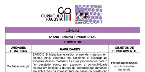 Habilidade Ef 15 Lp 01