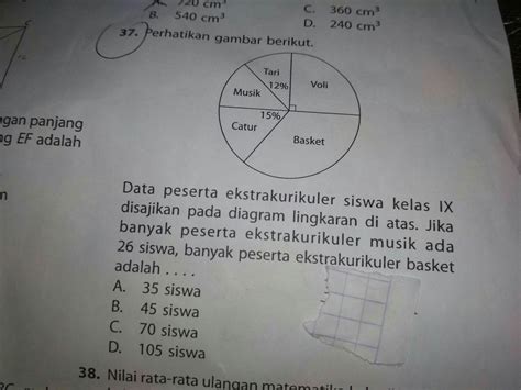 Pelajaran matematika tentang diagram lingkaran sudah mulai dipelajari saat duduk di bangku sekolah menengah pertama (smp). 15+ Contoh Soal Diagram Lingkaran Kelas 11 - Kumpulan ...