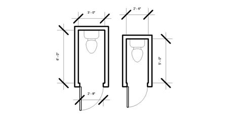 There isn't room for anything else. Bathroom Layout Ideas, Part One Of Two | Toilet room ...