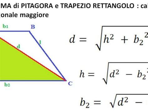 Teorema Di Pitagora E Trapezio Rettangolo Archivi Lezioniignoranti