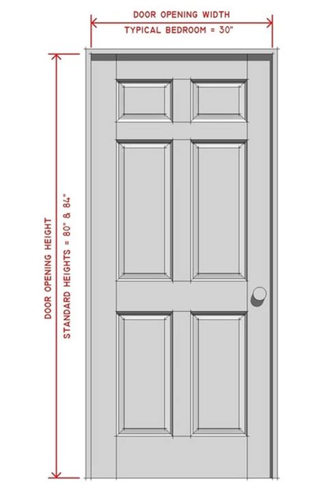 08 11 13 hollow metal doors and frames apr 2015 handing of doors, frame throat dimensions, details of each frame type, elevations of door design types, details h. Interior French Door Sizes | Smalltowndjs.com