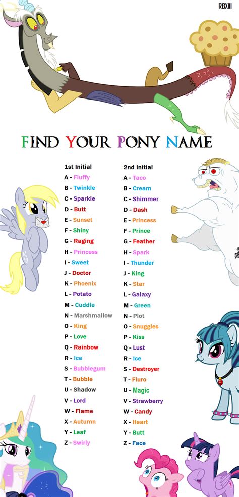 My Little Pony Find Your Pony Name Game By Reignbeaux Xiii On