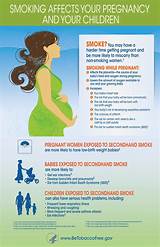 Smoking Cigarettes While Pregnant Side Effects Images