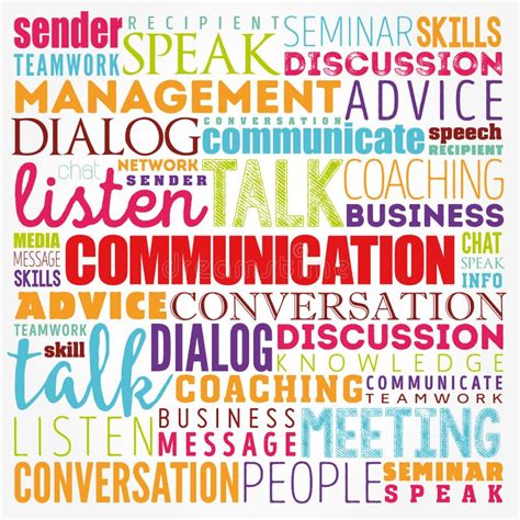 Communication Word Cloud Collage Business Concept Background Stock