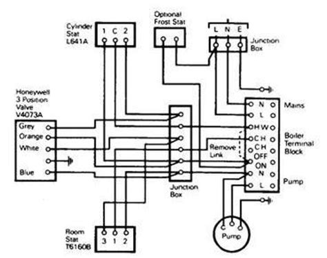 The wireless systems transmission range is sufficient for most applications; Apollo Y Plan | DIYnot Forums