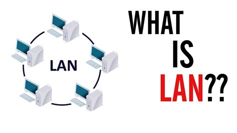 Local Area Network Lan Explained Youtube