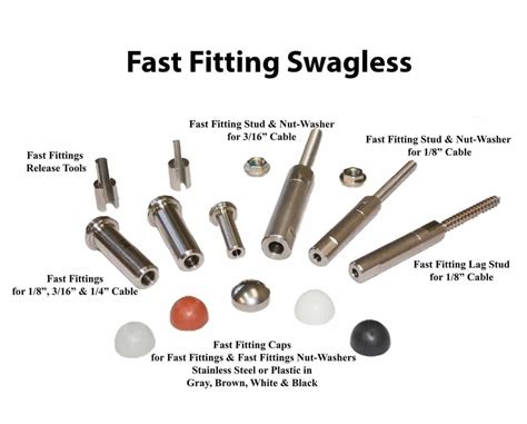 Stainless Steel Swageless Cable Railing Fittings Cumberland Sales