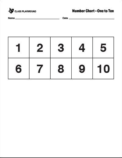 The Number Chart To Ten Worksheet