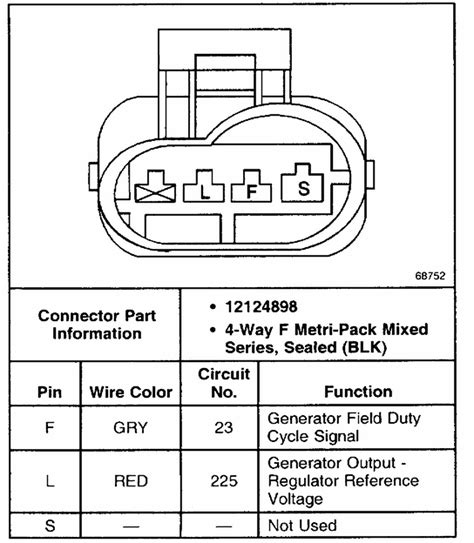 Diagram 1989 Gm Alternator Wiring Diagram 4 Wire Mydiagramonline