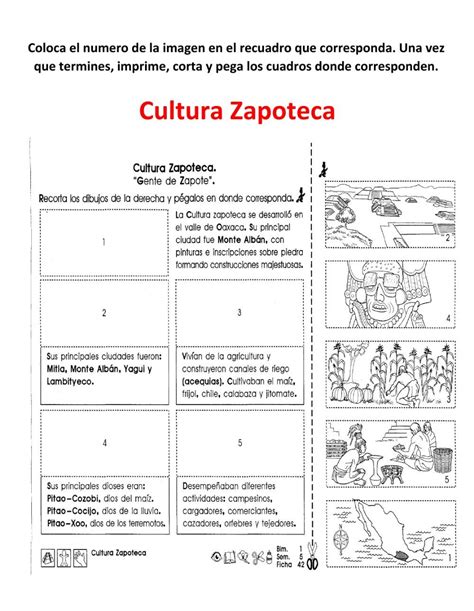 Mapa Conceptual De La Cultura Zapoteca Mapapapa Sexiz Pix