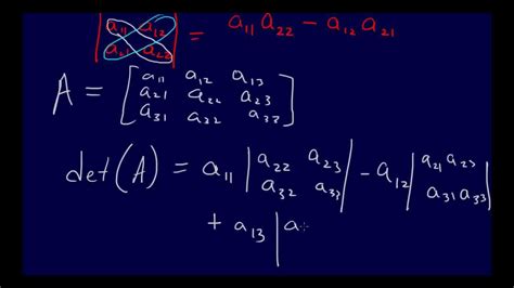 Ss 2013, fu berlin (modulbeschreibung, kommentiertes vorlesungsverzeichnis) m. 3.2.01-Linear Algebra: Determinant - YouTube